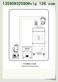 Large Size Stainless Steel Plastic Industrial Pet Crystallizer OEM Factory (TCR-2500U)