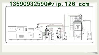 Large Size Stainless Steel Plastic Industrial Pet Crystallizer OEM Factory (TCR-2500U)