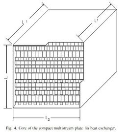 Brazed Aluminum Plate Fin Heat Exchanger For Air Separation Plant