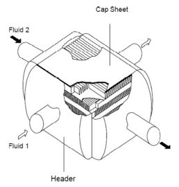 Compact Plate Fin Air Separation Heat Exchanger For Pre Cooling